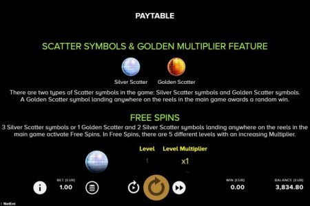 Símbolos Especiales