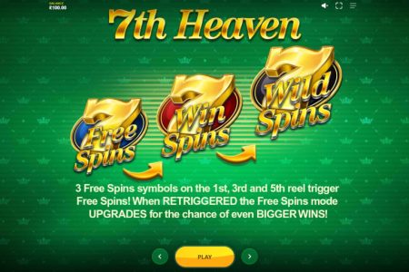 7th Heaven feature rules