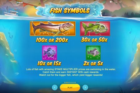 Símbolos de Peces