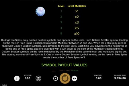 Reglas de Tiradas Gratis