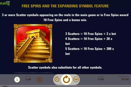 Regras das rodadas grátis