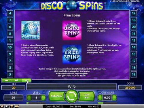 Regras das rodadas grátis