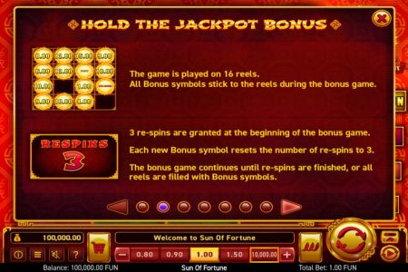 Regras do Jogo Bônus