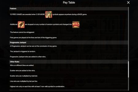 Regras das Funções Bônus