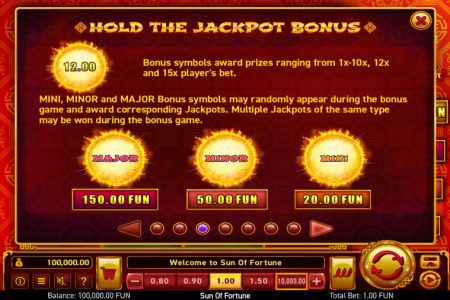 Símbolos de Jackpot 