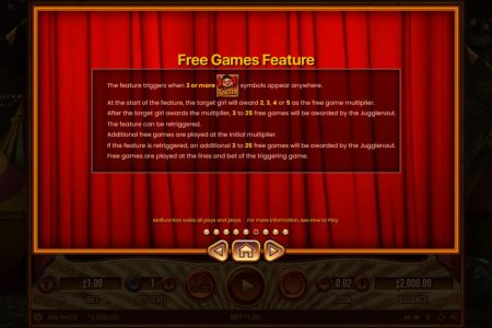 Free Spins rules