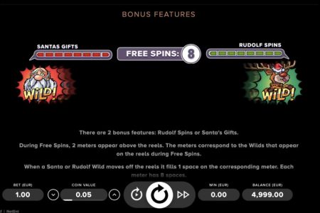 Reglas de Funciones de Bono