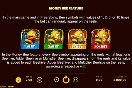 Regras da Função Abelha de Dinheiro