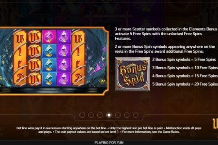 Reglas de Tiradas Gratis