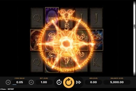 Função de Multiplicador