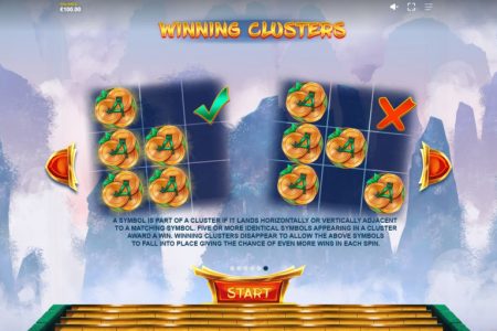 Regras de Pagamento por Cluster