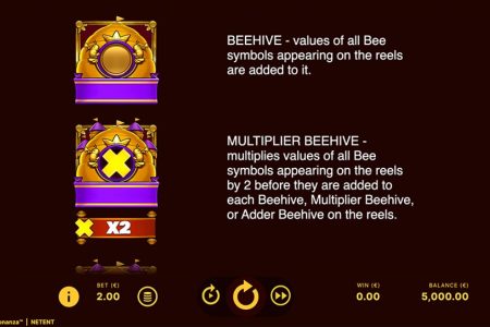 Símbolos da Colmeia