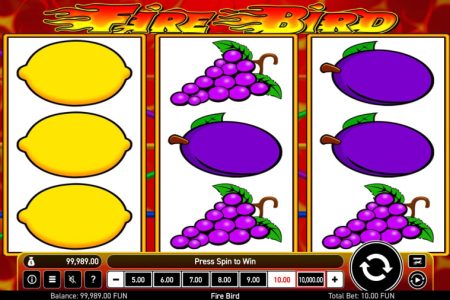 Disposición de los Rodillos 