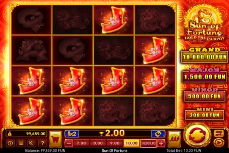 Combinação Vencedora