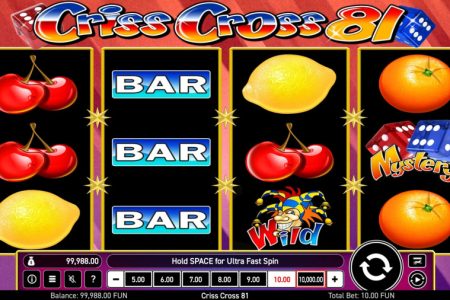 Tema de la Tragamonedas