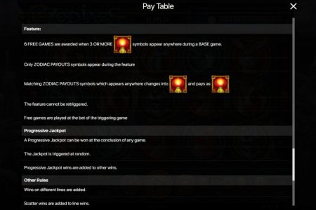 Bonus features rules