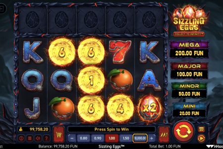 Carretéis do Slot
