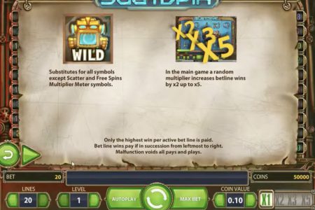 Comodines y Multiplicadores