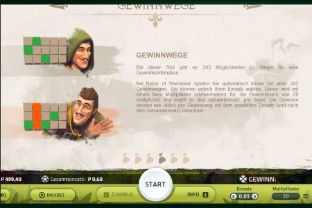 Gewinnwege
