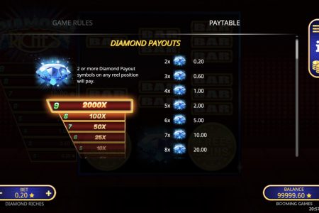 Pagamentos de Diamante