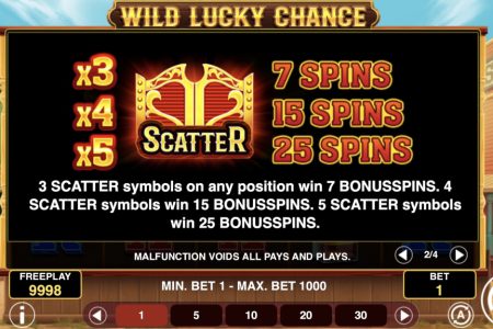 Free Spins