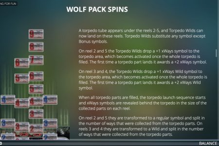 Wolf Pack Spins