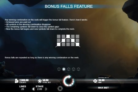 Recurso de Quedas de Bônus