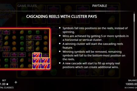 Reglas de Rodillos en Cascada