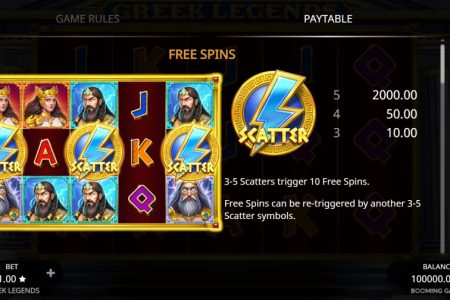 Free Spins rules