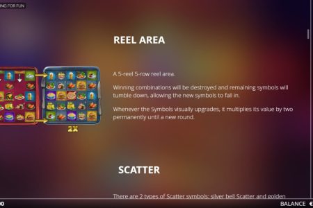 Regras da Área dos Rolos