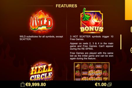 Símbolos Especiales