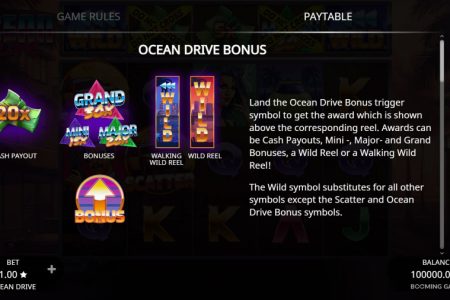 Ocean Drive Bonus rules