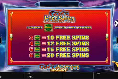 Reglas de Giros Gratis 1