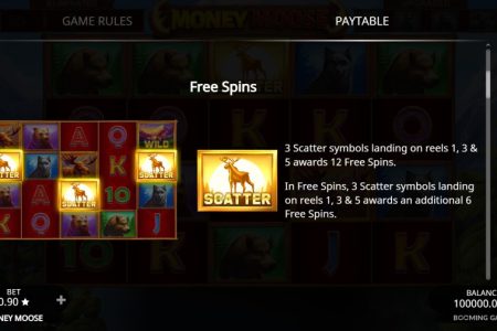 Regras de Giros Grátis 