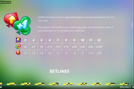 Regras de Coleta de Símbolos