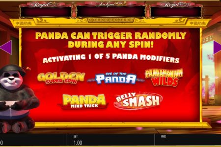 Función de Modificadores de Panda