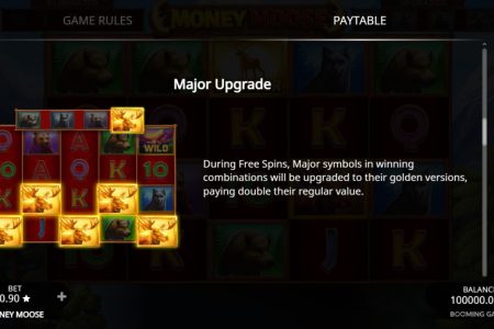 Regras de Atualização de Símbolos