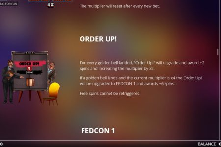 Regras da Função Multiplicador