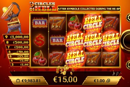 Scatters del Círculo Infernal