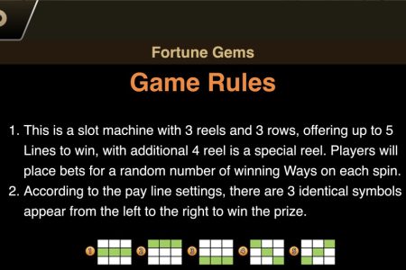 Game Rules