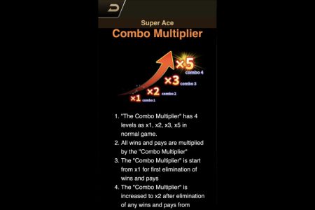 Multiplicador de Combo