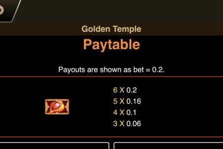 Paytable