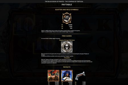 Símbolos especiales