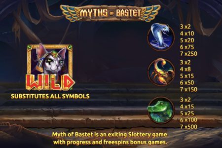 Símbolos Wild