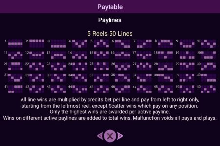 Lines