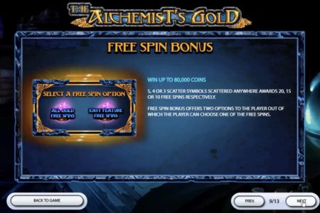 Free Spins