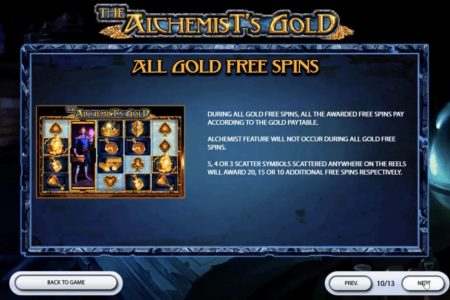 All Gold Free Spins