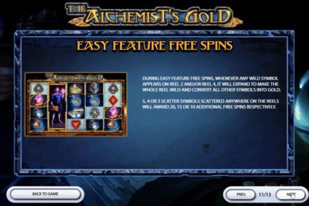Easy Feature Free Spins