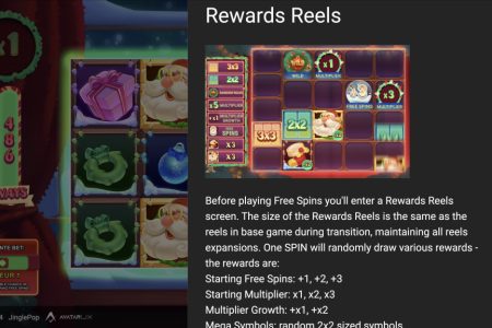 Rewards Reels