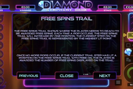 Free Spins Trail